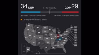 Live - Election Results - All Things Election - 2022