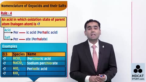 LEC#8 OXYACIDS (PART-1)