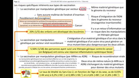 Manipulation génétique à but vaccinal