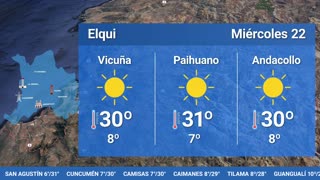 EL TIEMPO EN LA REGIÓN - MIÉRCOLES 22 DE NOVIEMBRE