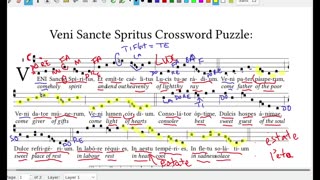 Weekly chant class - Veni Sancte Spiritus v1-4