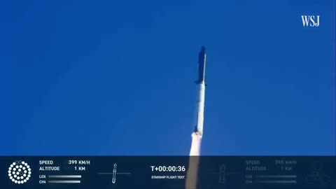 Starship Explosion Video: Watch Elon Musk's Rocket Explode After Launch