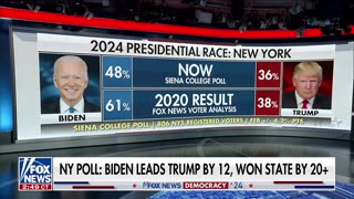 Could Trump win New York in 2024.