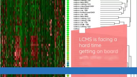 LCMS Price Prediction 2022, 2025, 2030 | LCMS Cryptocurrency Price Prediction