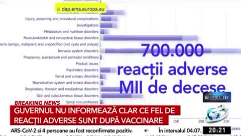 Cum se pot raporta în Uniunea Europeană efectele adverse ale vaccinării