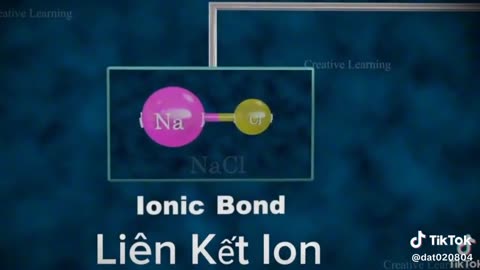 Chemistry Bonding types.