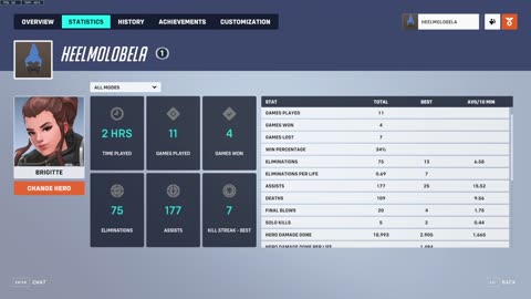Number ONE Moira in Zimbabwe dominates EMEA pubs! 🔴LIVE STREAM TEST