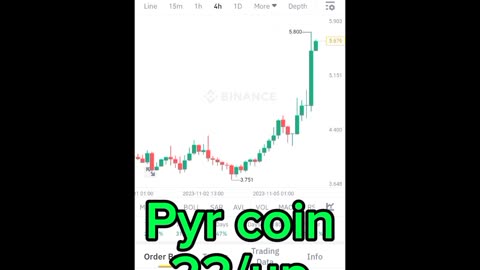 BTC coin pyr coin Etherum coin Cryptocurrency Crypto loan cryptoupdates song trading insurance Rubbani bnb coin short video reel #pyrcoin