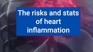 Heart inflammation