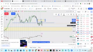 WEEKLY RECAP GBPUSD AND NASDAQ