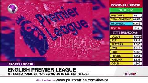 English Premier League: 5 Tested Positive for COVID 19 (NEWS | SPORTS)