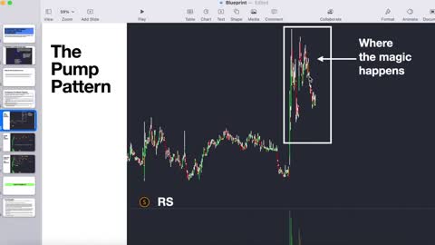 THIS WILL TAKE YOUR DAY TRADING TO THE NEXT LEVEL