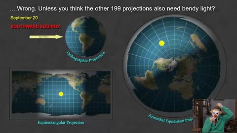Light Distribution is equal on ANY map projection