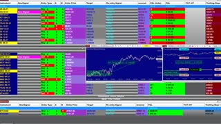 Ninja Trader 8 Advanced Automated Trading Software Swing trading, and scalping Friday's