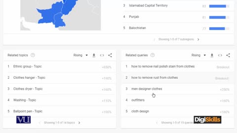 E-Commerce Management / Topic 22 Online Marketplace Map Customer Segments and Search Intermediaries