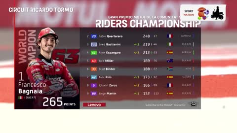 MOTO GP VALENCIA 2022 #THEDECIDER #MOTOGP #PECCO #QUARTARARO