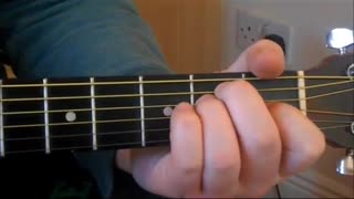limp bizkit-behind blue eyes-guitar lesson