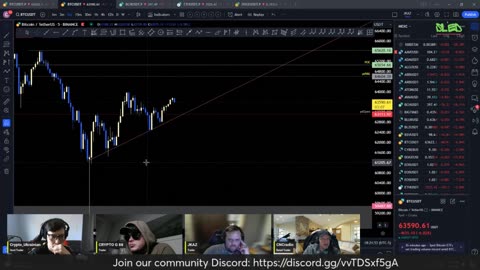 Crypto Chronicles: Bitcoin Analysis & Beyond on Rumble