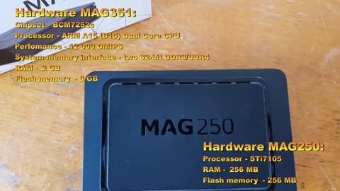 BEST IPTV BOX UltraHD 4K MAG351