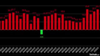 UK MASSIVE SPIKE IN UNEXPECTED DEATHS WEEK ENDING 14 / 1 / 2023, O.N.S DATA