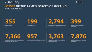 🇷🇺🇺🇦January 2, 2023,The Special Military Operation in Ukraine Briefing by Russian Defense Ministry