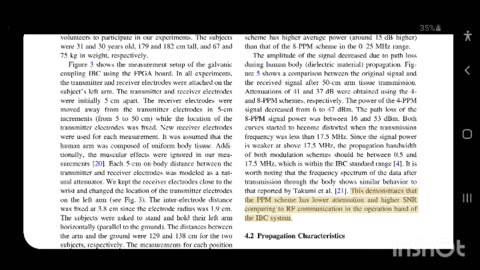 Characterization of Impulse Radio Intrabody Communication System for Wireless Body Area Networks - Published: 06 January 2017