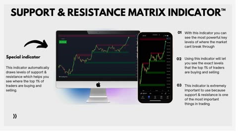 Millionaire VIP Forex Trading Indicators Full Review