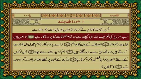 Surah Fatiha Urdu Tarjuma Translation