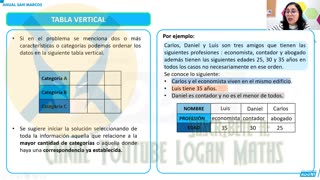 ANUAL ADUNI 2023 | Semana 08 | RM | Historia | Literatura