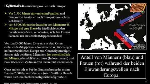 DIE APOKALYPTISCHEN REITER-DIE VERSKLAVUNG EUROPAS-TEMPELWIRTSCHAFT VII