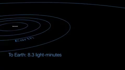 Our Milky way galaxy: how big is our space