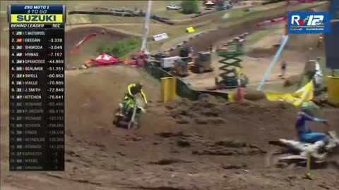 2024 PRO Motocross High Point National - 250 Moto 1