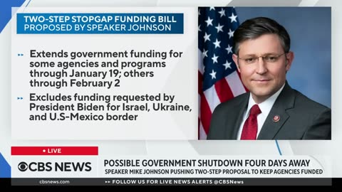 Possible government shutdown 4 days away, could cost the U.S. billions of dollars