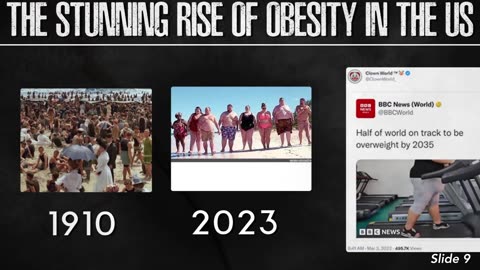 Part 2: Obesity: From Rarity to Reality