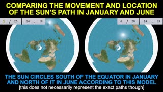 HOW DO SEASONS WORK ON FLAT EARTH?