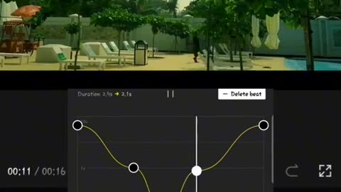 Capcut colour grading