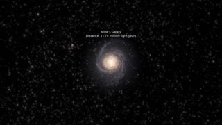 Most Amazing Nearby Spiral Galaxies