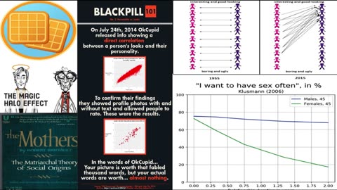 Reasons the blackpill is illogical and unscientific