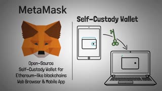 MetaMask Learn - A new web3 educational platform