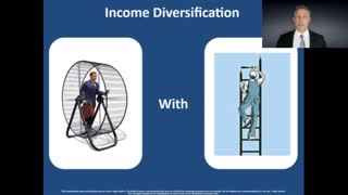 Income Diversification