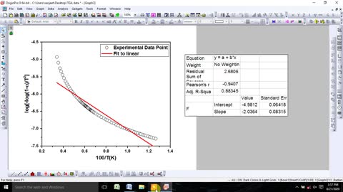 Calculate Activation Energy from TGA data using Origin Software