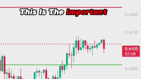 XRP Bullish Move🤑 But Ready For Short Position🔴 | Ripple XRP Price Prediction Today | Crypto Signals