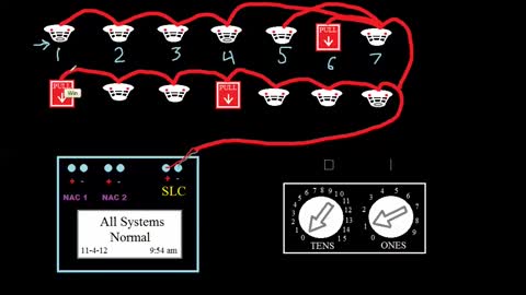 Fire Alarm Fundamentals EP21