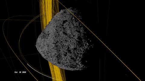 OSIRIS-REX SLINGS Oribital web around asteroid