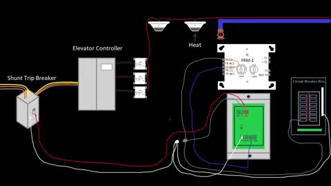 Fire Alarm Fundamentals EP39