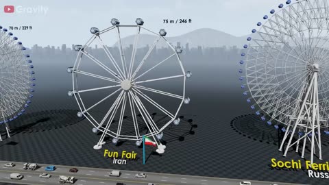 Ferris Wheels Size Comparison with graphic