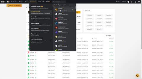 CRYPTO COPY TRADING - IS IT WORTH IT - Bybit Copy Trade Feature - BTC & Ethereum Copy