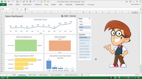 Introduction to Pivot Tables, Charts, and Dashboards