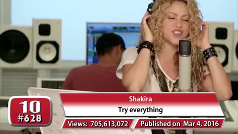 Shakira most viewed YouTube songs - update Oct. 2022