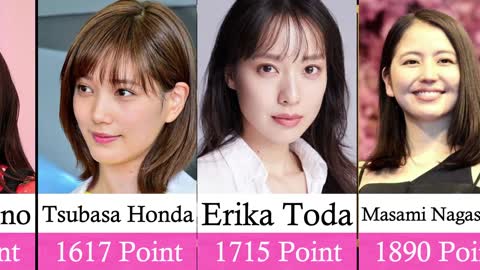 【Japanese Celebrities】The top 20 Popular Female Celebrities in Japan, 2021